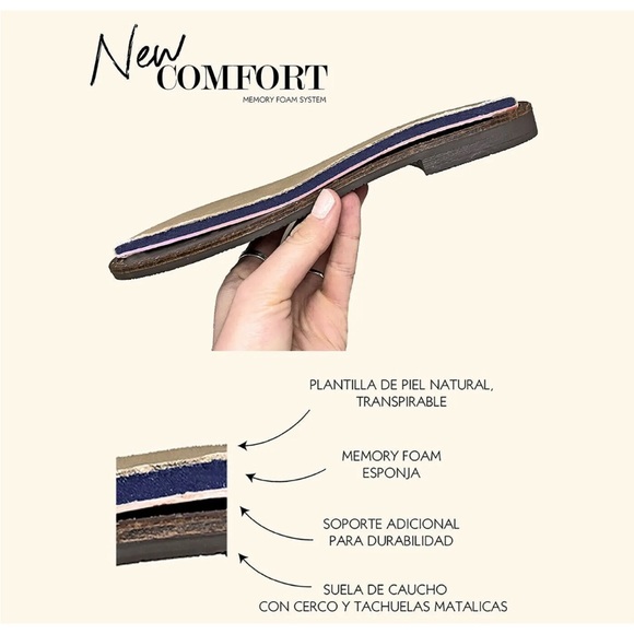 HANKS espadrilles Amorgos wedge sandals blue 100% organic cotton 3 4 5 6 7 8 - Picture 4 of 4